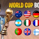 【注目の島】🏆WORLD CUP BOX PVP📦