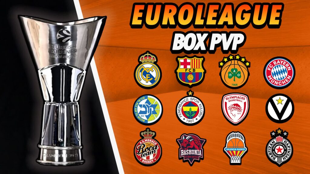 【注目の島】🏆🏀EUROLEAGUE BOX PVP📦