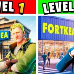 【注目の島】🛒 FORTKEA TYCOON