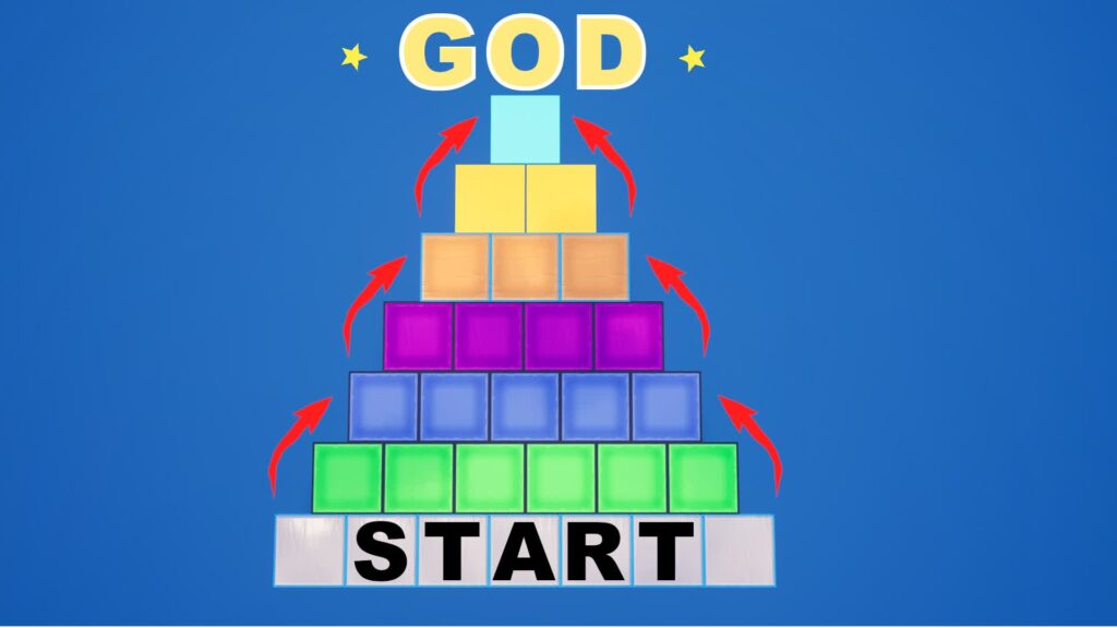 【注目の島】UP! UP! UP!