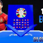 【注目の島】🏆 1V1 EURO 2024 🏆