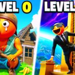 【注目の島】[⭐] Mega Rich Tycoon